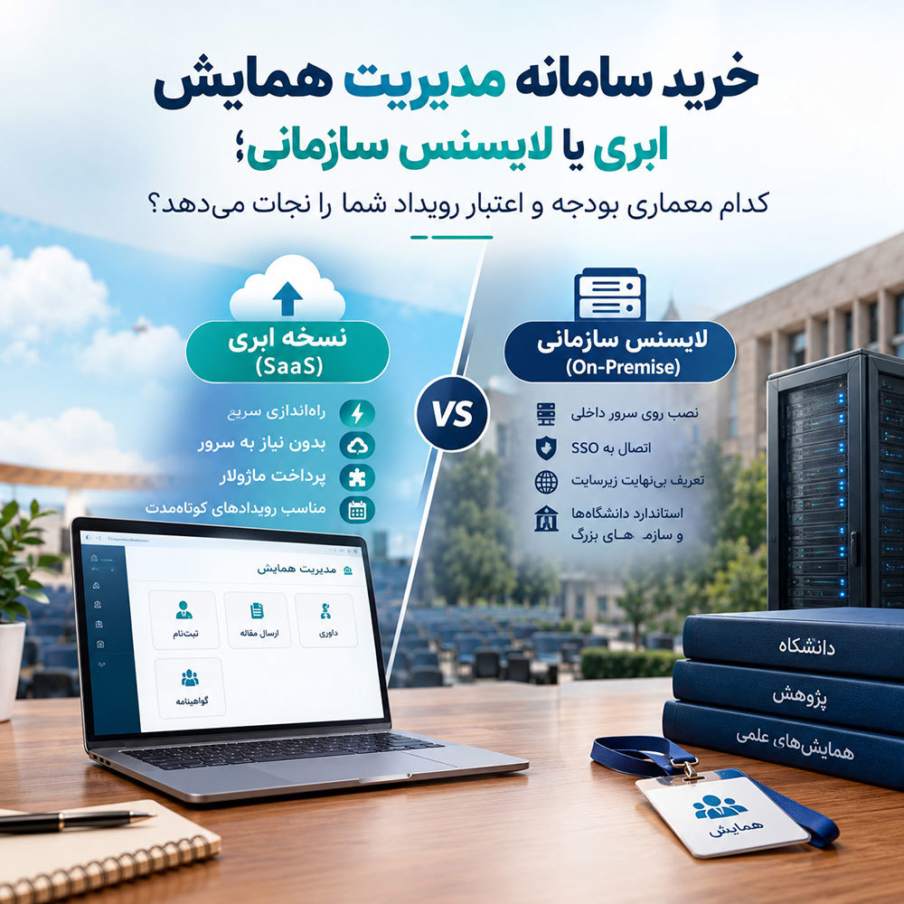 خرید سامانه مدیریت همایش ابری یا لایسنس؟ (مقایسه ۲۰۲۶)