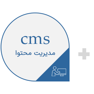 cms